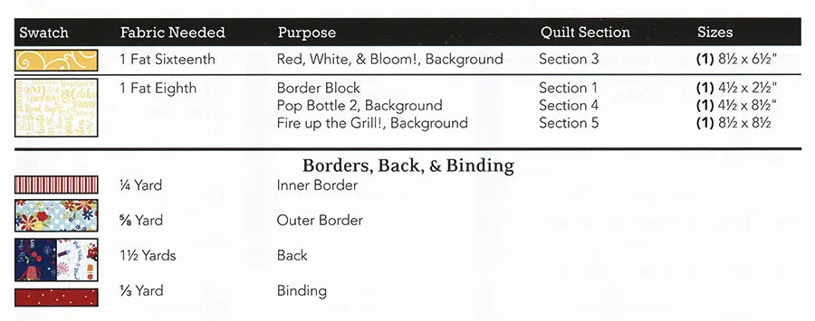 KimberBell | Red, White & Bloom | The Sewing Version Booklet