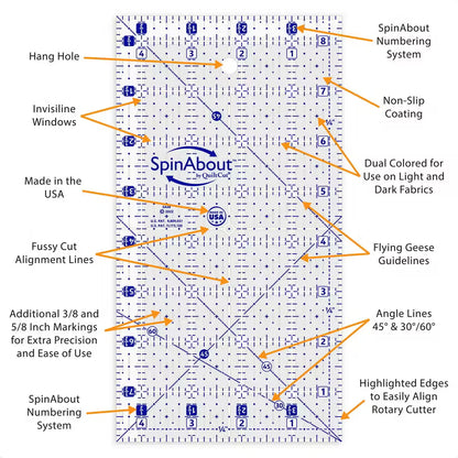 SpinAbout 2.5 in Square Ruler