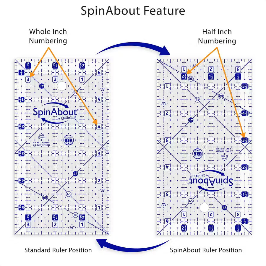 SpinAbout 2.5 in Square Ruler
