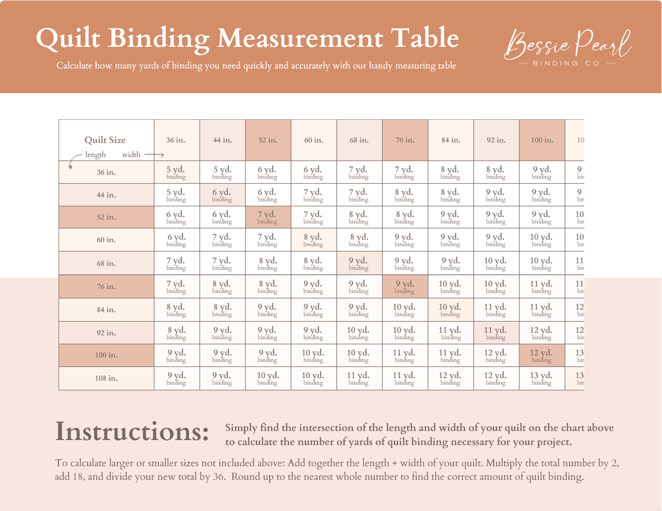 Bessie Pearl Binding Co. | 2.5" Bias Quilt Binding | 8 Yards